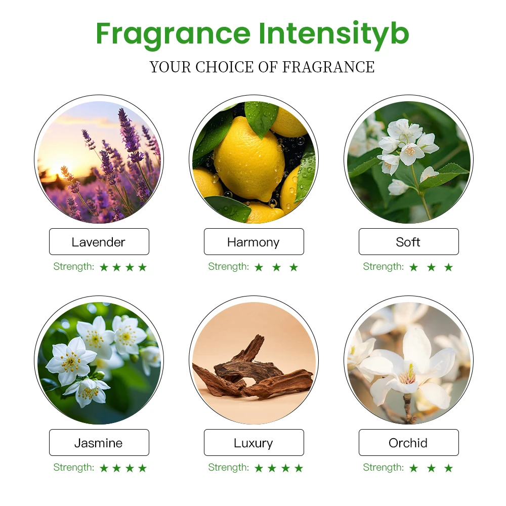 NAMASTE 100 ml Harmony Uçucu Y - Orchard Sprayer Tractor incelemesi ve fiyatı